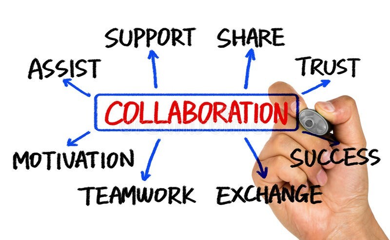 Remote Team Collaboration Tools in Software Development 