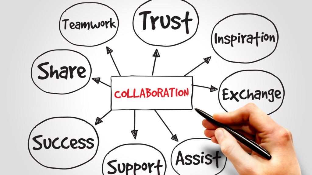 Top 7 Remote Team Collaboration Tools in Software Development (2025): Boost Productivity and Efficiency