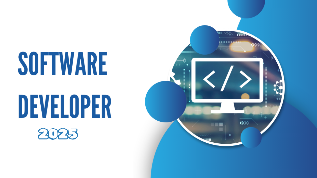 Clean Code, Clean Mind: Writing Maintainable Software Development in 2025