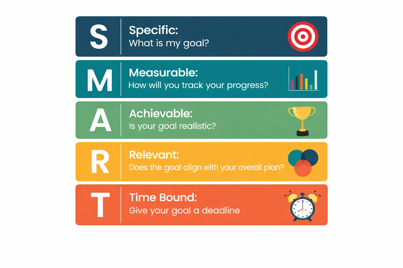 SMART goals framework infographic strategy planning.