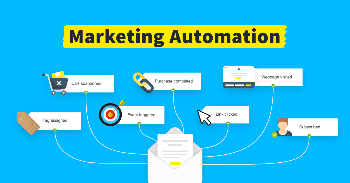 10 Key Benefits of Marketing Automation Software for B2B Pipelines