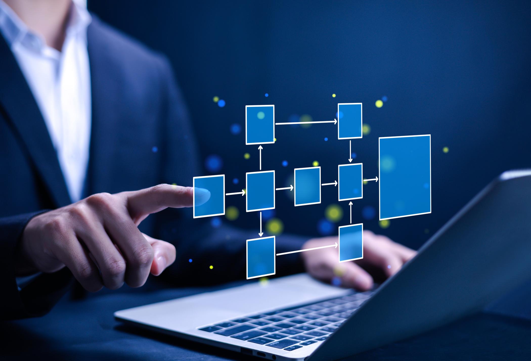 CRM automation workflow and business process management system
