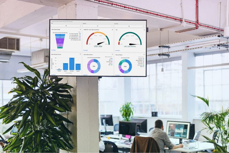 CRM Development Services to Streamline Sales and Customer Management